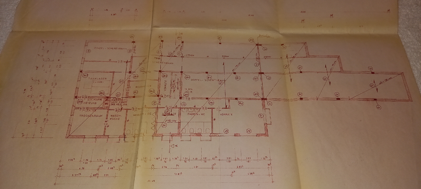 KME - KELLER KME - KELLER