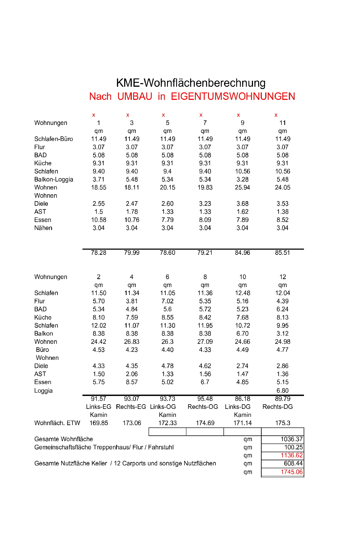 KME-Wohnflächenberechnung im Osten NEU