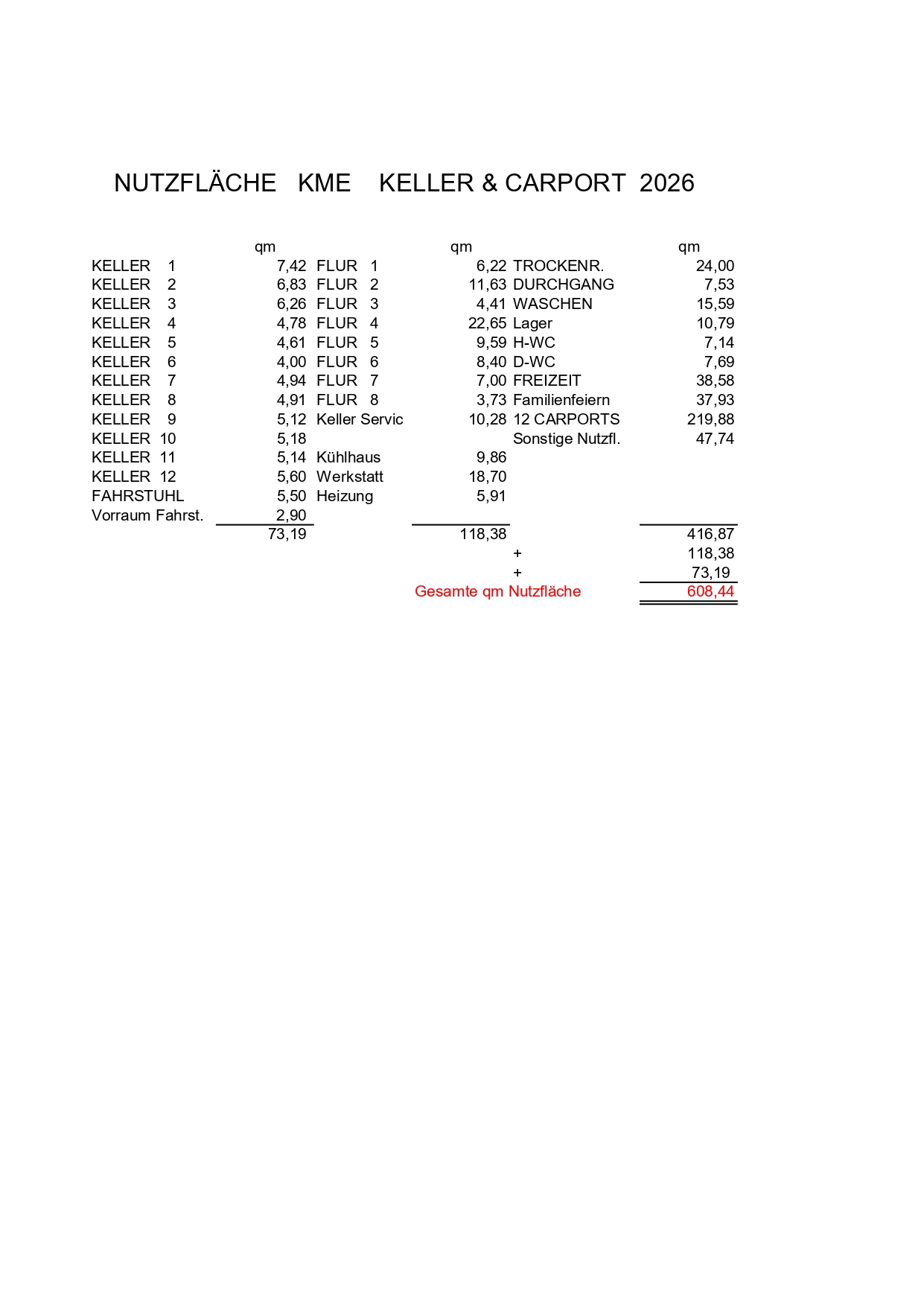 NUTZFLÄCHENBERECHNUNGEN 2026_page-0001 NUTZFLÄCHENBERECHNUNGEN 2026_page-0001